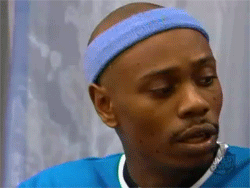 Confused gif